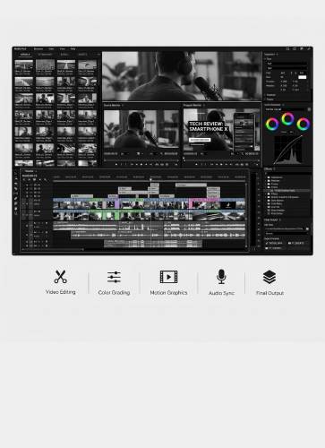 Podcast Multi-Cam Edit
